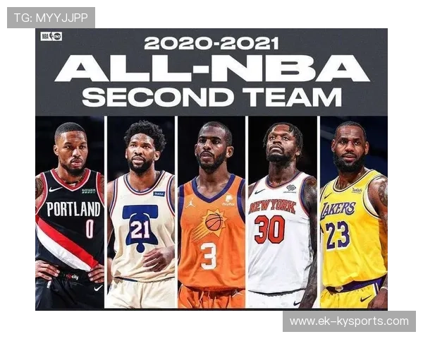 NBA总决赛后2026新赛季各队阵容变化与实力前瞻,nba2026年总决赛 NBA总决赛后2026新赛季各队阵容变化与实力前瞻,nba2026年总决赛